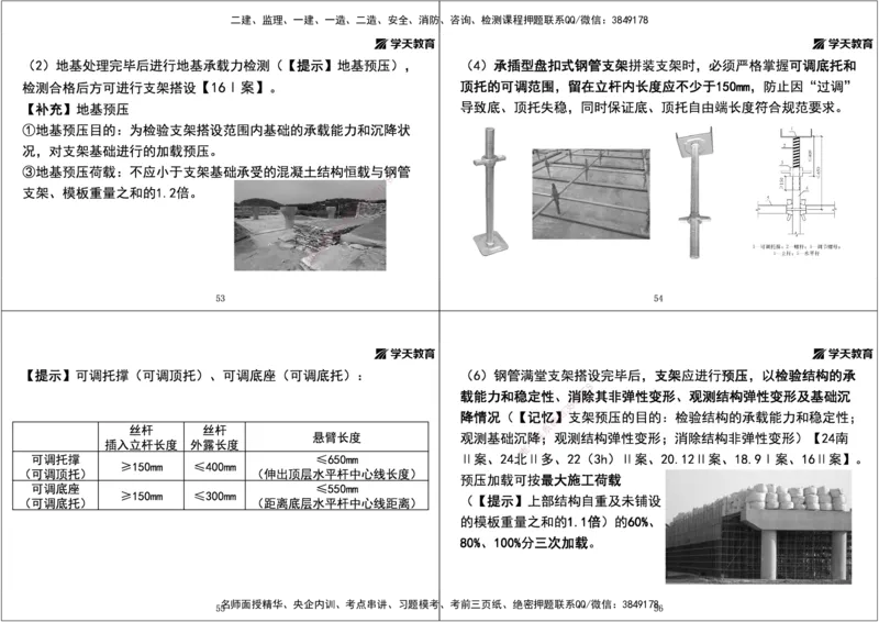 01.2025年一建直播带学第2章城市桥梁工程（黑白打印版）_2026年一级建造师_2026年一建市政_2025年一建市政SVIP_02-基础精讲✿高端面授✿深度强化_44-市政《直播带学班》董祥XT