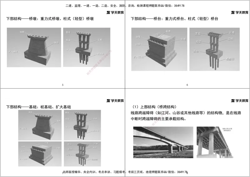 01.2025年一建直播带学第2章城市桥梁工程（黑白打印版）_2026年一级建造师_2026年一建市政_2025年一建市政SVIP_02-基础精讲✿高端面授✿深度强化_44-市政《直播带学班》董祥XT