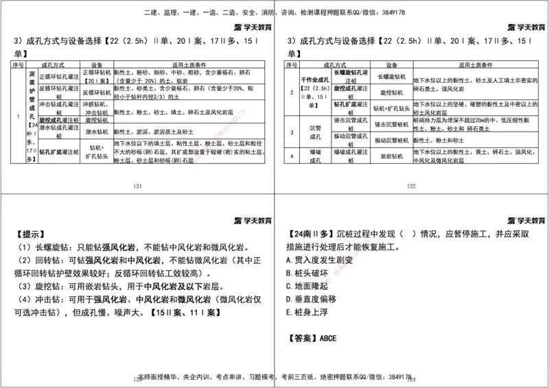01.2025年一建直播带学第2章城市桥梁工程（黑白打印版）_2026年一级建造师_2026年一建市政_2025年一建市政SVIP_02-基础精讲✿高端面授✿深度强化_44-市政《直播带学班》董祥XT