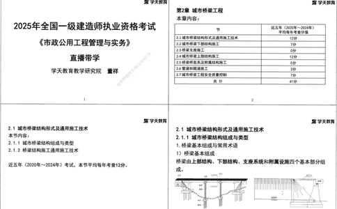 01.2025年一建直播带学第2章城市桥梁工程（黑白打印版）_2026年一级建造师_2026年一建市政_2025年一建市政SVIP_02-基础精讲✿高端面授✿深度强化_44-市政《直播带学班》董祥XT
