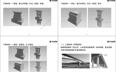 01.2025年一建直播带学第2章城市桥梁工程（黑白打印版）_2026年一级建造师_2026年一建市政_2025年一建市政SVIP_02-基础精讲✿高端面授✿深度强化_44-市政《直播带学班》董祥XT