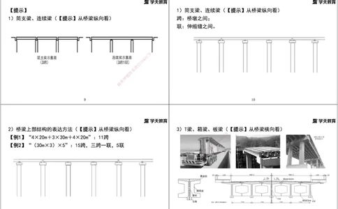 01.2025年一建直播带学第2章城市桥梁工程（黑白打印版）_2026年一级建造师_2026年一建市政_2025年一建市政SVIP_02-基础精讲✿高端面授✿深度强化_44-市政《直播带学班》董祥XT