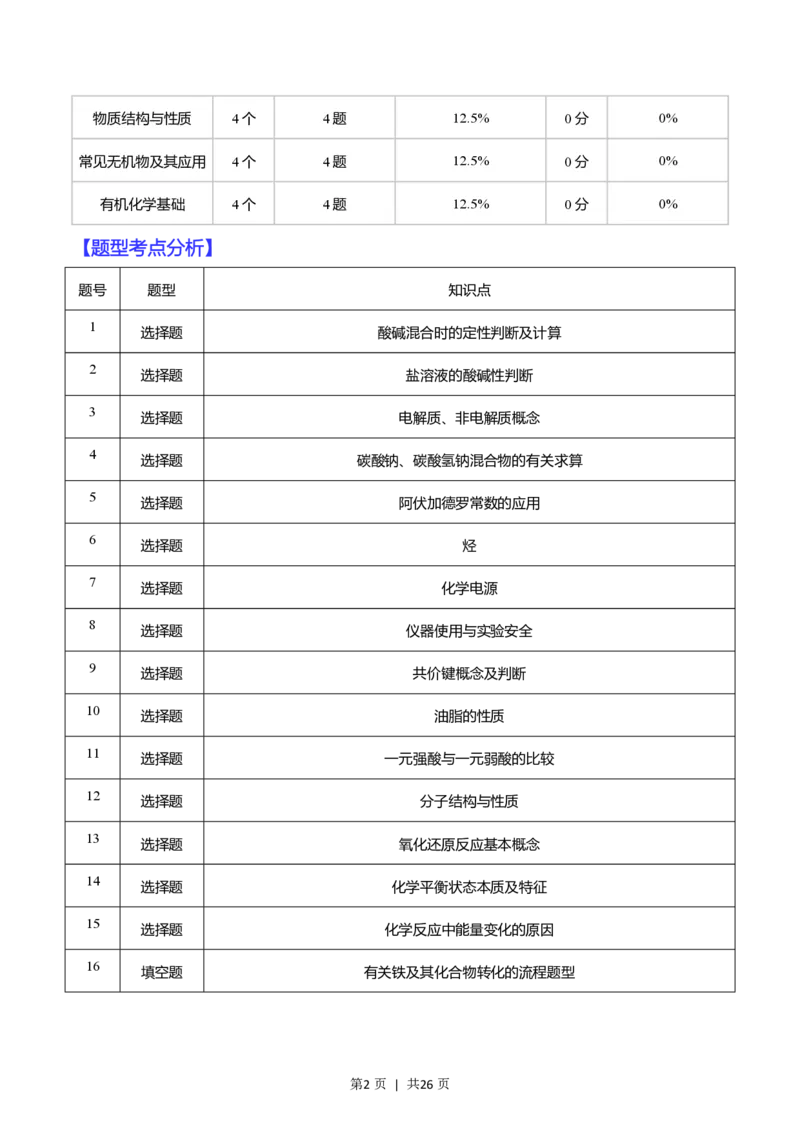 2016年高考化学试卷（浙江）4月（解析卷）_历年高考真题合集_化学历年高考真题_新&middot;PDF版2008-2025&middot;高考化学真题_化学（按年份分类）2008-2025_2016&middot;高考化学真题