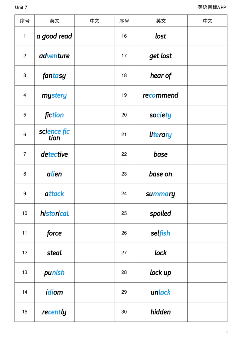 2026春人教版英语八下Unit7英译中_初中英语新版_最新人教版英语八年级下册_2026春新人教版八下（更新中）_04单词背诵默写8个表（全）