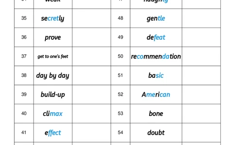 2026春人教版英语八下Unit7英译中_初中英语新版_最新人教版英语八年级下册_2026春新人教版八下（更新中）_04单词背诵默写8个表（全）