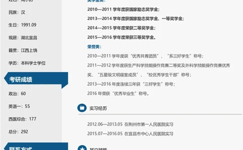 研究生复试简历模板9_26考研复试_10考研复试资料25_2025考研复试简历124款_导师喜欢的研究生复试简历模板