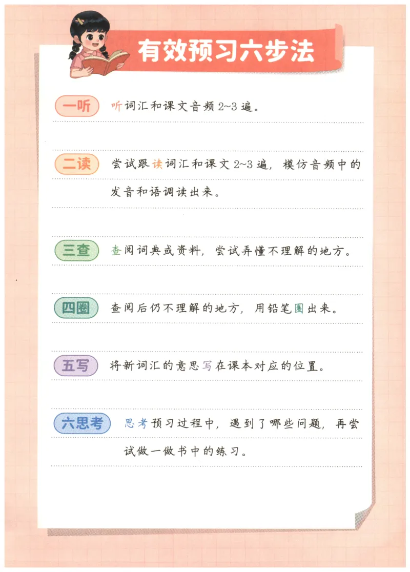 25秋英语课堂笔记人教pep版-6年级上册-预习复习单_25秋英语课堂笔记人教pep版-6年级上册