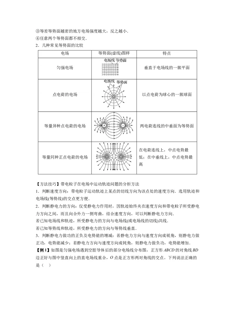 专题21电场能的性质（解析版）_2025高中物理模型方法技巧高三复习专题练习讲义_新版高考物理模型与方法