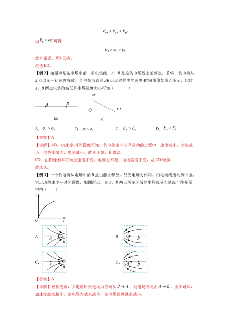 专题21电场能的性质（解析版）_2025高中物理模型方法技巧高三复习专题练习讲义_新版高考物理模型与方法
