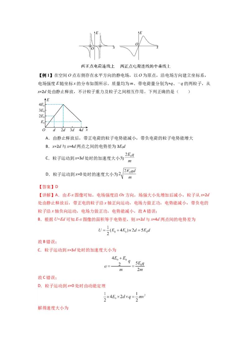 专题21电场能的性质（解析版）_2025高中物理模型方法技巧高三复习专题练习讲义_新版高考物理模型与方法