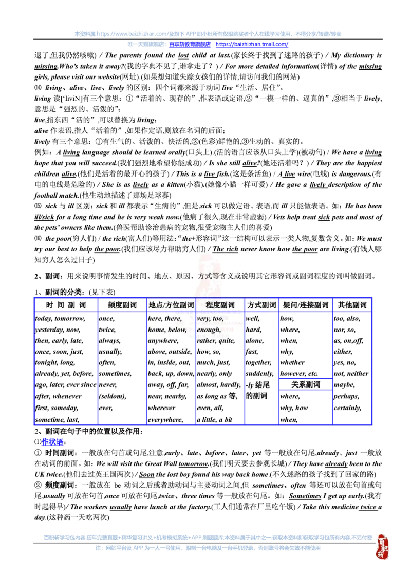 英语专项-英语语法归纳汇总讲义_三桶油_中海油_中海油笔试_6、英语专项