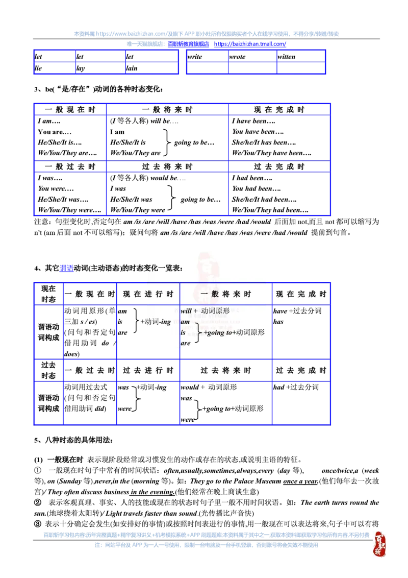 英语专项-英语语法归纳汇总讲义_三桶油_中海油_中海油笔试_6、英语专项