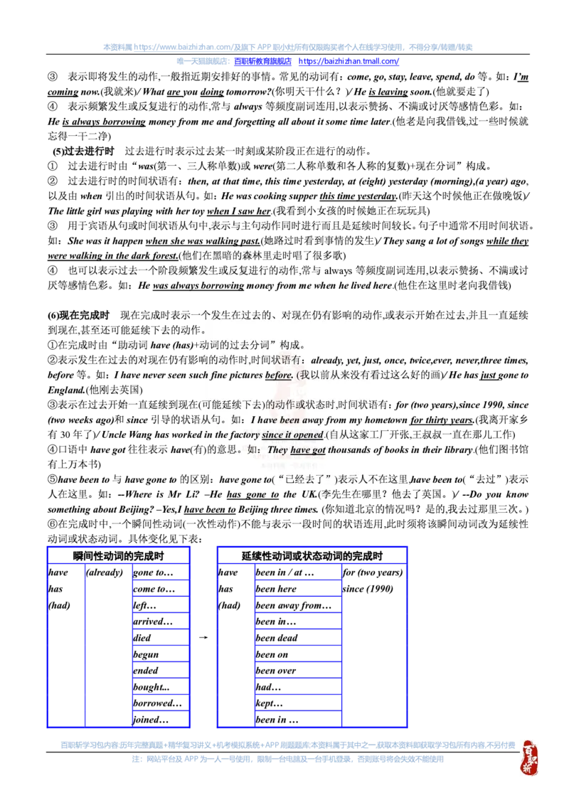 英语专项-英语语法归纳汇总讲义_三桶油_中海油_中海油笔试_6、英语专项