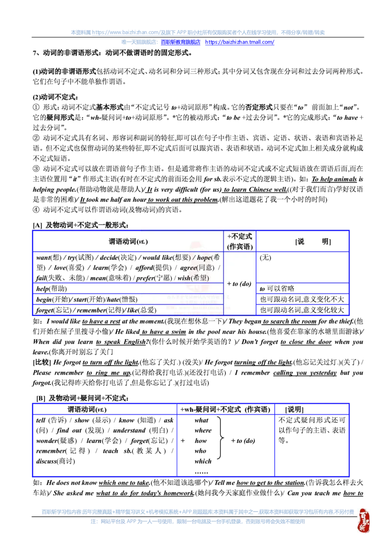 英语专项-英语语法归纳汇总讲义_三桶油_中海油_中海油笔试_6、英语专项