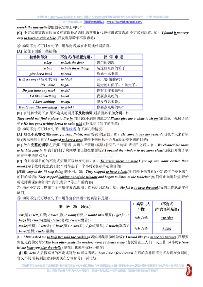 英语专项-英语语法归纳汇总讲义_三桶油_中海油_中海油笔试_6、英语专项