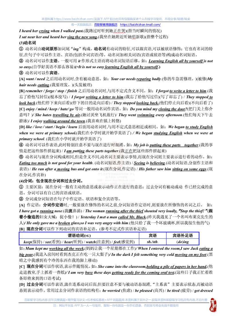 英语专项-英语语法归纳汇总讲义_三桶油_中海油_中海油笔试_6、英语专项