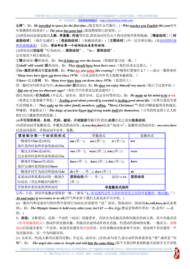 英语专项-英语语法归纳汇总讲义_三桶油_中海油_中海油笔试_6、英语专项