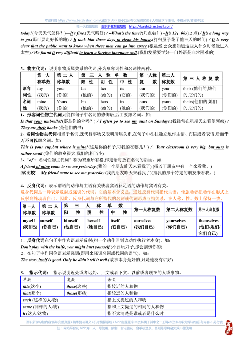 英语专项-英语语法归纳汇总讲义_三桶油_中海油_中海油笔试_6、英语专项