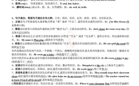 英语专项-英语语法归纳汇总讲义_三桶油_中海油_中海油笔试_6、英语专项