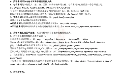英语专项-英语语法归纳汇总讲义_三桶油_中海油_中海油笔试_6、英语专项