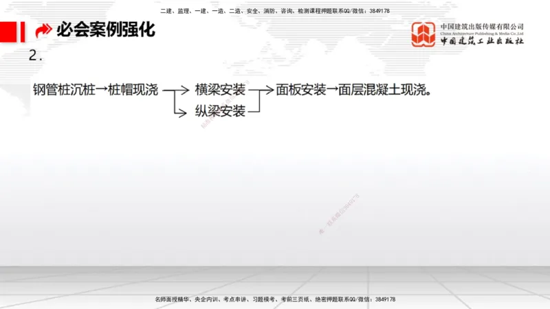 2025一建《港航》必会案例强化直播课01节（下）_2026年一级建造师_2026年一建港航_2025年一建港航SVIP_04-冲刺串讲✿考点强化✿小灶集训_10-港航《必会案例强化》陈冬铭JGS_讲义