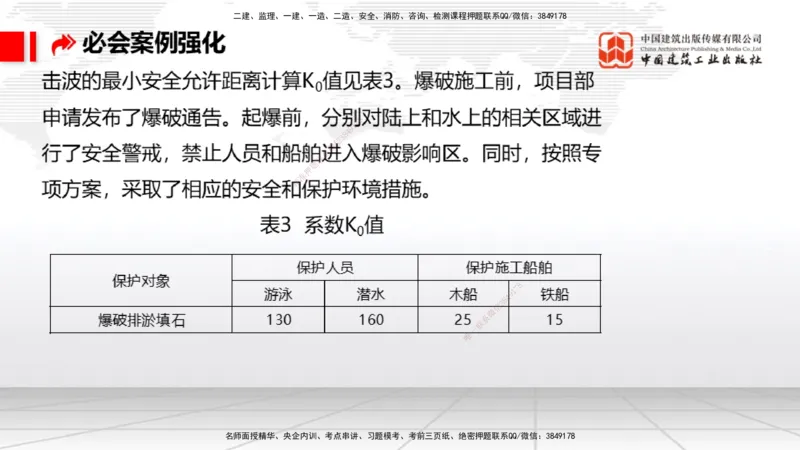 2025一建《港航》必会案例强化直播课01节（下）_2026年一级建造师_2026年一建港航_2025年一建港航SVIP_04-冲刺串讲✿考点强化✿小灶集训_10-港航《必会案例强化》陈冬铭JGS_讲义