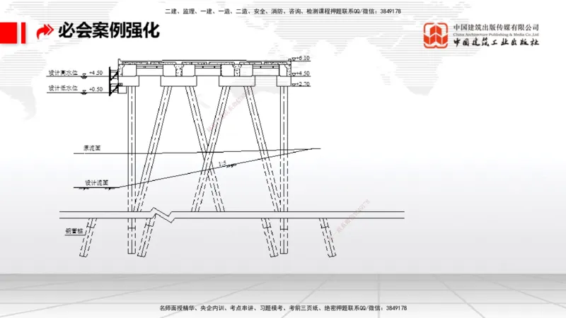 2025一建《港航》必会案例强化直播课01节（下）_2026年一级建造师_2026年一建港航_2025年一建港航SVIP_04-冲刺串讲✿考点强化✿小灶集训_10-港航《必会案例强化》陈冬铭JGS_讲义