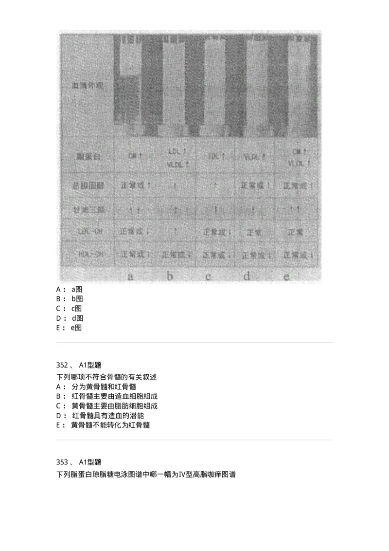 110213-专业知识-174871_军队文职(1)_01.军队文职真题-专业课_（全）版本一（历年真题+章节练习+模拟题）_医学检验技术(军队文职)_历年真题_纯题目