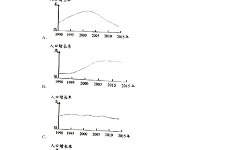 2016年高考地理试卷（天津）（空白卷）_地理历年高考真题_新&middot;PDF版2008-2025&middot;高考地理真题_地理（按省份分类）2008-2025_2008-2024&middot;（天津）地理高考真题