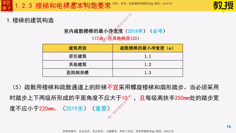05-建筑构造设计的基本要求上_2026年一级建造师_2026年一建建筑_2025年一建建筑SVIP_02-基础精讲✿高端面授✿深度强化_08-建筑《超级精讲班》栗子XJ_25精讲讲义