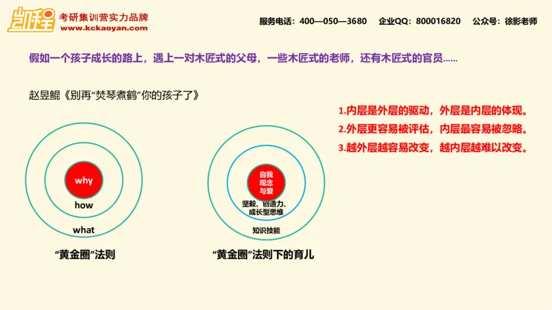 第15讲：《园丁与木匠》_26考研复试_复试网课（最新版，含机构讲义）_04.2026教育类复试课程_01.复试指导讲义_01名著导读课件