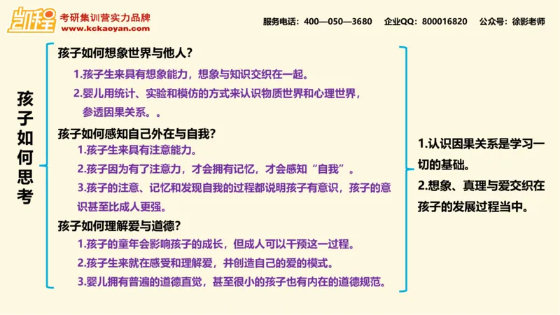 第15讲：《园丁与木匠》_26考研复试_复试网课（最新版，含机构讲义）_04.2026教育类复试课程_01.复试指导讲义_01名著导读课件