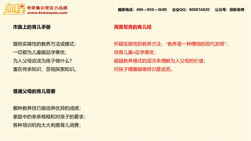 第15讲：《园丁与木匠》_26考研复试_复试网课（最新版，含机构讲义）_04.2026教育类复试课程_01.复试指导讲义_01名著导读课件