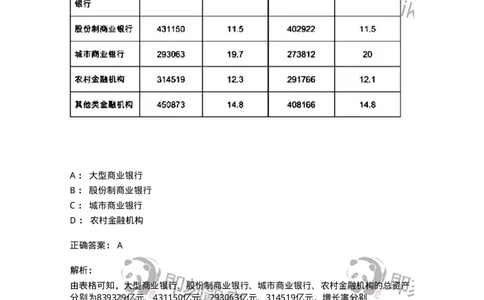20403-表格型资料-173591_军队文职(1)_01.军队文职真题-专业课_（全）版本一（历年真题+章节练习+模拟题）_公共科目(军队文职)_章节练习_题目+解析