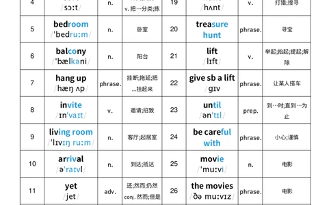 2025秋人教版八年级上册英语U2单词词性单列单词默写_初中英语新版_最新人教版英语八年级上册_新版_初中英语8上新更新第三套可选择_10单词默写+字帖_单词表