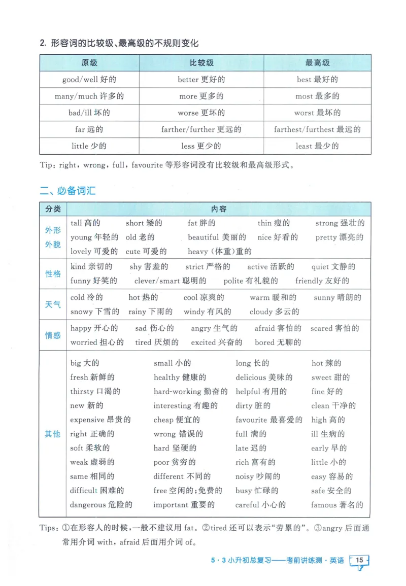 53小升初总复习《英语知识汇总》（24春）_2024年人教版小学数学一二三四五六年级上册下册期中期末试a0747_小学全科《同步练习+精品试卷》打包下载（1-6年级单元月考期中期末试卷）