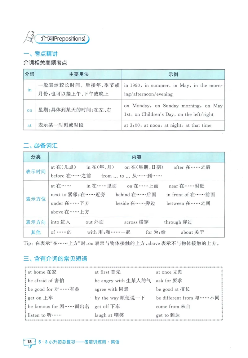 53小升初总复习《英语知识汇总》（24春）_2024年人教版小学数学一二三四五六年级上册下册期中期末试a0747_小学全科《同步练习+精品试卷》打包下载（1-6年级单元月考期中期末试卷）