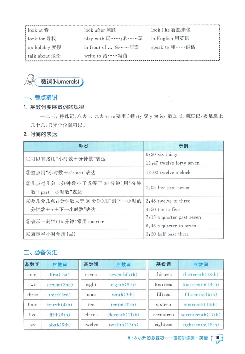 53小升初总复习《英语知识汇总》（24春）_2024年人教版小学数学一二三四五六年级上册下册期中期末试a0747_小学全科《同步练习+精品试卷》打包下载（1-6年级单元月考期中期末试卷）