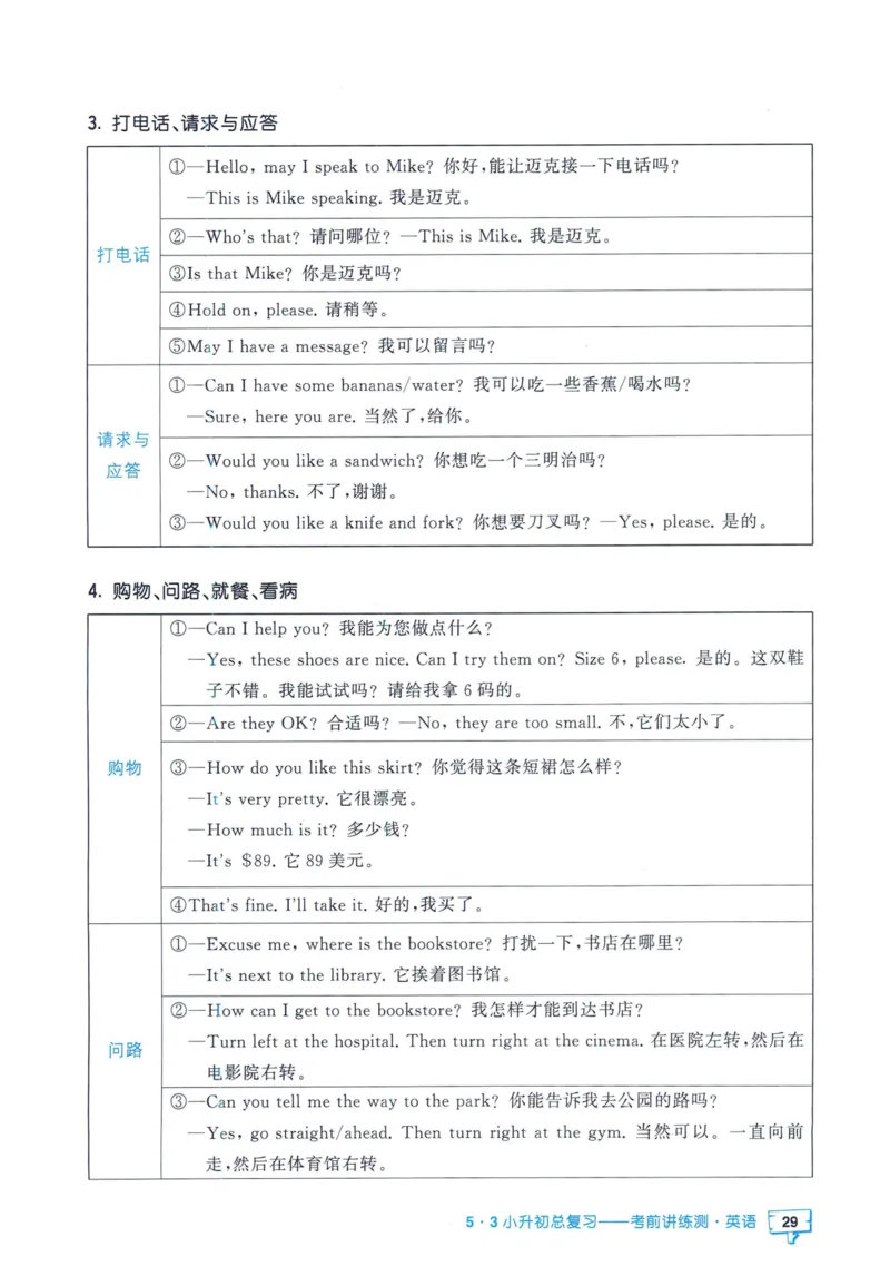 53小升初总复习《英语知识汇总》（24春）_2024年人教版小学数学一二三四五六年级上册下册期中期末试a0747_小学全科《同步练习+精品试卷》打包下载（1-6年级单元月考期中期末试卷）