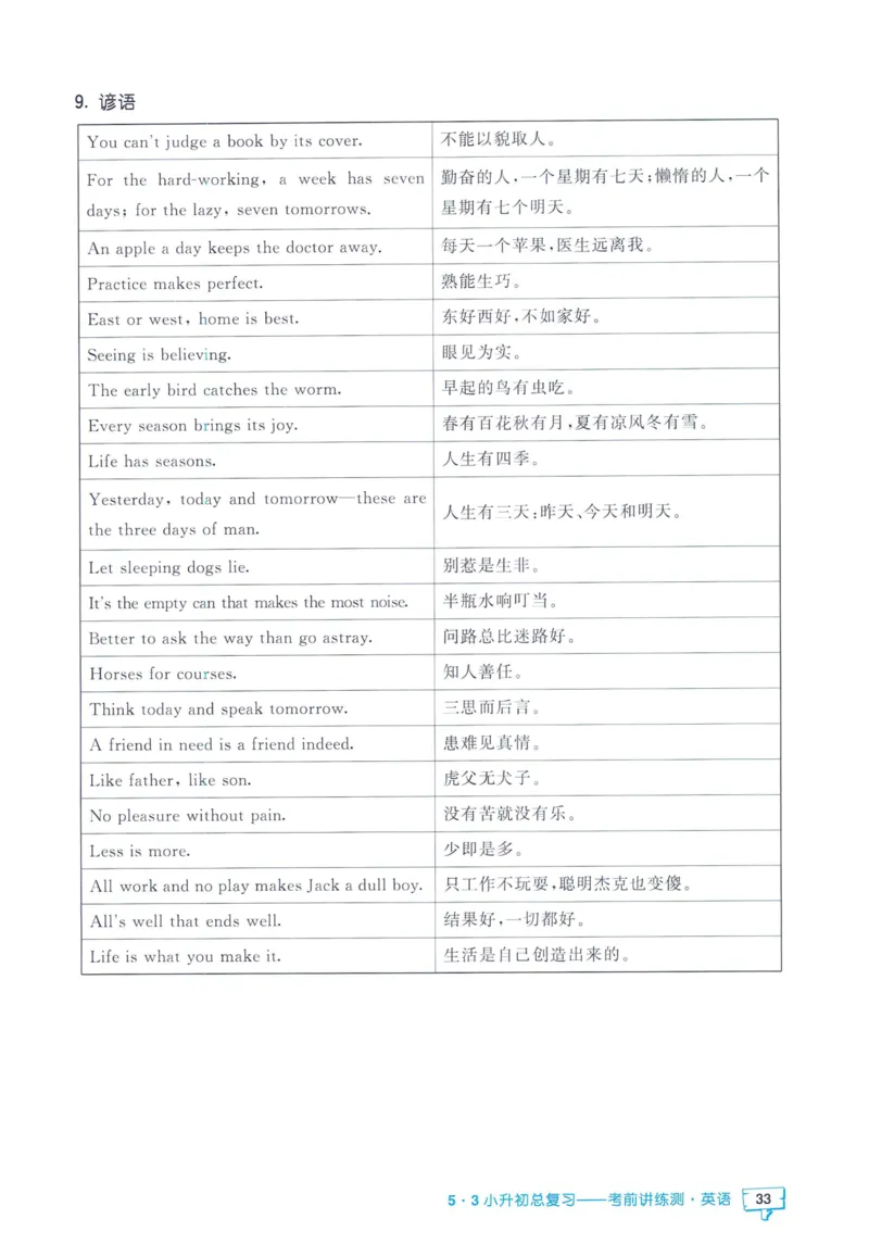 53小升初总复习《英语知识汇总》（24春）_2024年人教版小学数学一二三四五六年级上册下册期中期末试a0747_小学全科《同步练习+精品试卷》打包下载（1-6年级单元月考期中期末试卷）