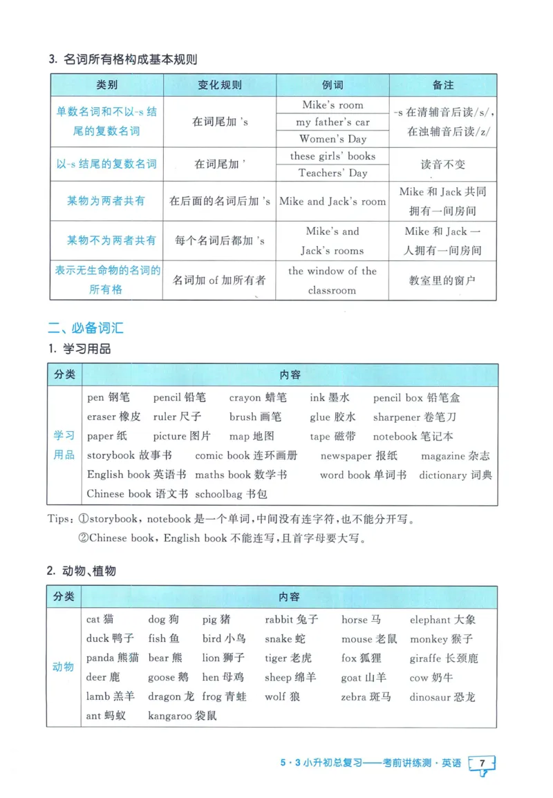 53小升初总复习《英语知识汇总》（24春）_2024年人教版小学数学一二三四五六年级上册下册期中期末试a0747_小学全科《同步练习+精品试卷》打包下载（1-6年级单元月考期中期末试卷）