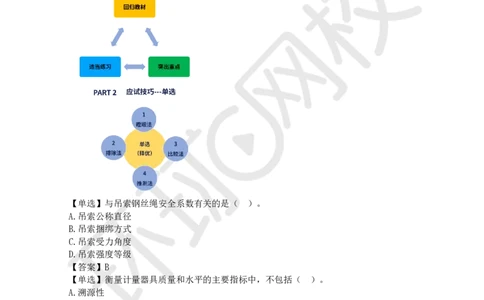 2025一建机电应试技巧_2026年一级建造师_2026年一建机电_2025年一建机电SVIP_04-冲刺串讲✿考点强化✿小灶集训_81-机电《应试技巧班》赵金凤HQ