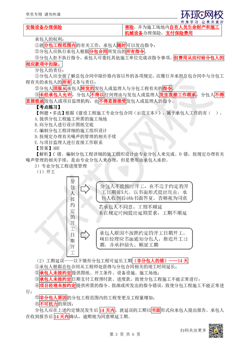 23.第23讲-32专业分包合同管理_2026年一级建造师_2026年一建管理_2025年一建管理SVIP_02-基础精讲✿高端面授✿深度强化_25-管理《考点精讲班》张君、郑春秋HQ_张君