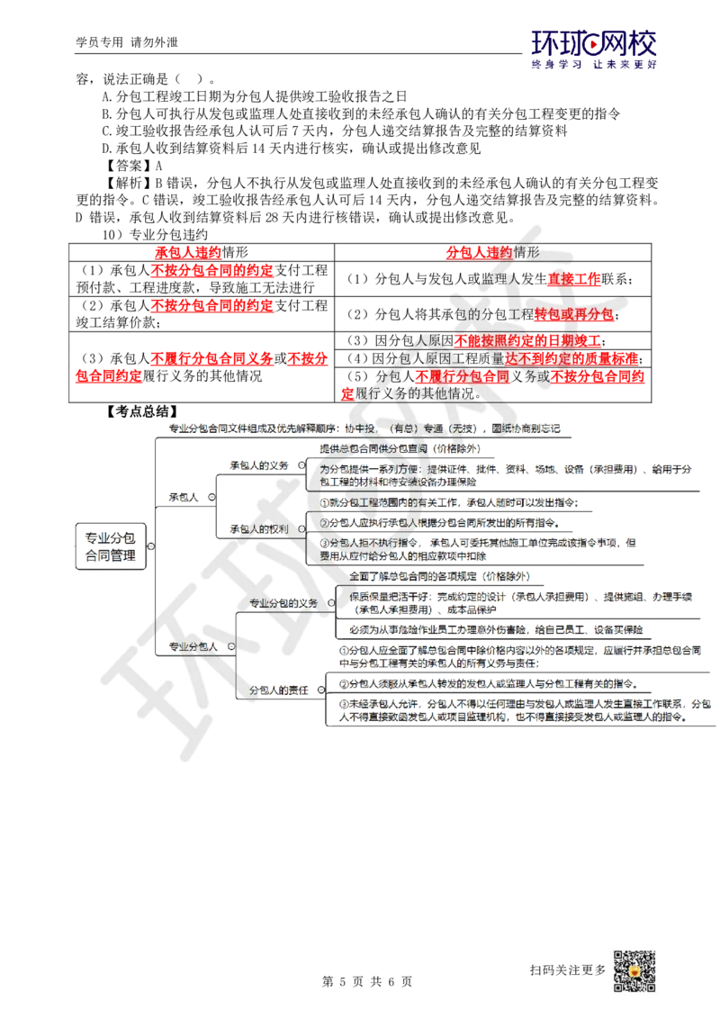 23.第23讲-32专业分包合同管理_2026年一级建造师_2026年一建管理_2025年一建管理SVIP_02-基础精讲✿高端面授✿深度强化_25-管理《考点精讲班》张君、郑春秋HQ_张君