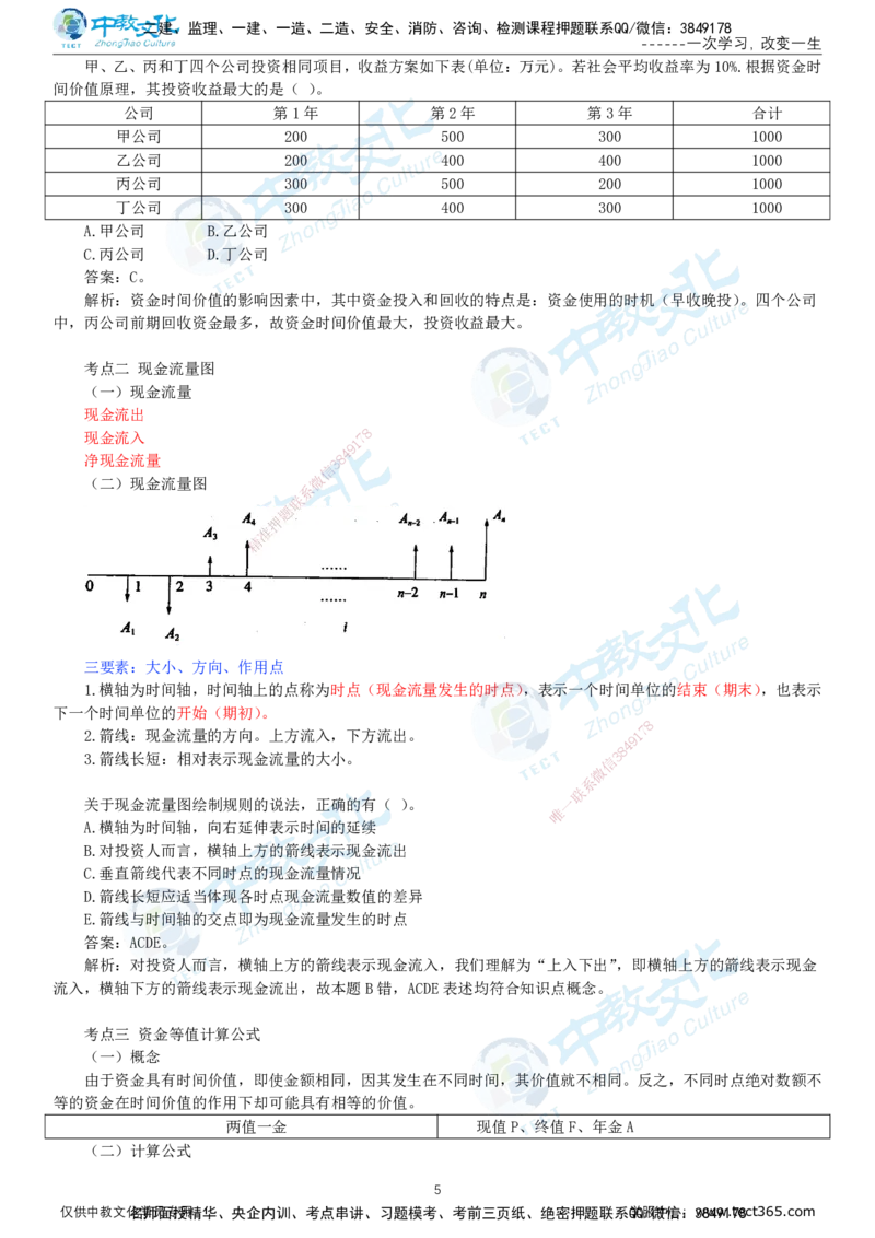 01.12月29日-一建-经济-名师直播-打印版讲义_2026年一级建造师_2026年一建经济_2026年一建经济SVIP_2026一建经济SVIP_02-基础精讲✿高端面授✿深度强化_课程讲义
