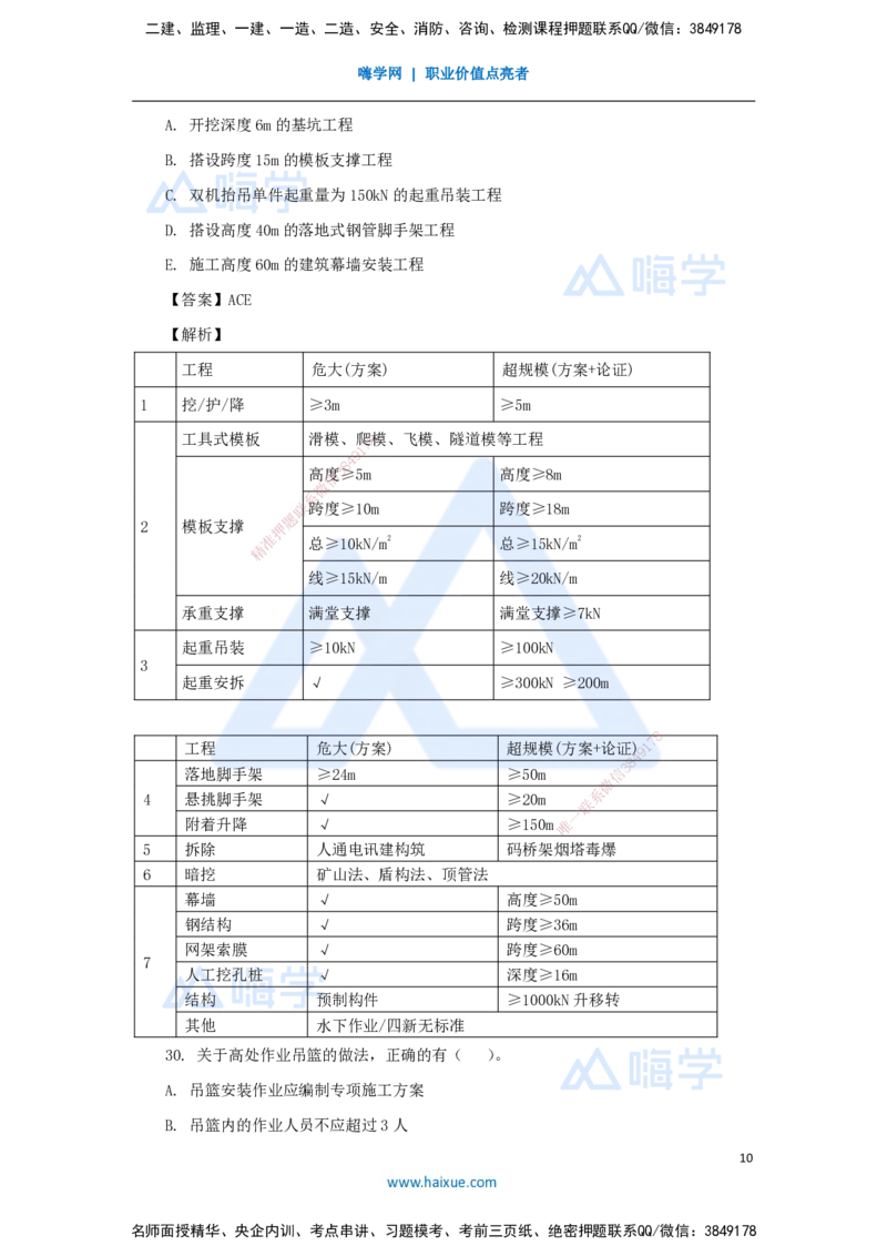 06.2025臧雪志-五年真题解析-2021年真题_2026年一级建造师_2026年一建建筑_2025年一建建筑SVIP_03-习题精析✿实战特训✿模考通关_03-建筑《五年真题解析》臧雪志HX_讲义
