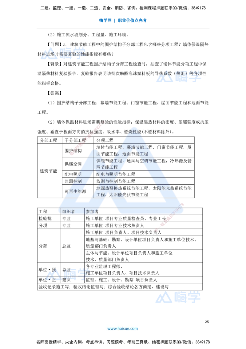 06.2025臧雪志-五年真题解析-2021年真题_2026年一级建造师_2026年一建建筑_2025年一建建筑SVIP_03-习题精析✿实战特训✿模考通关_03-建筑《五年真题解析》臧雪志HX_讲义