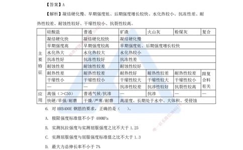06.2025臧雪志-五年真题解析-2021年真题_2026年一级建造师_2026年一建建筑_2025年一建建筑SVIP_03-习题精析✿实战特训✿模考通关_03-建筑《五年真题解析》臧雪志HX_讲义