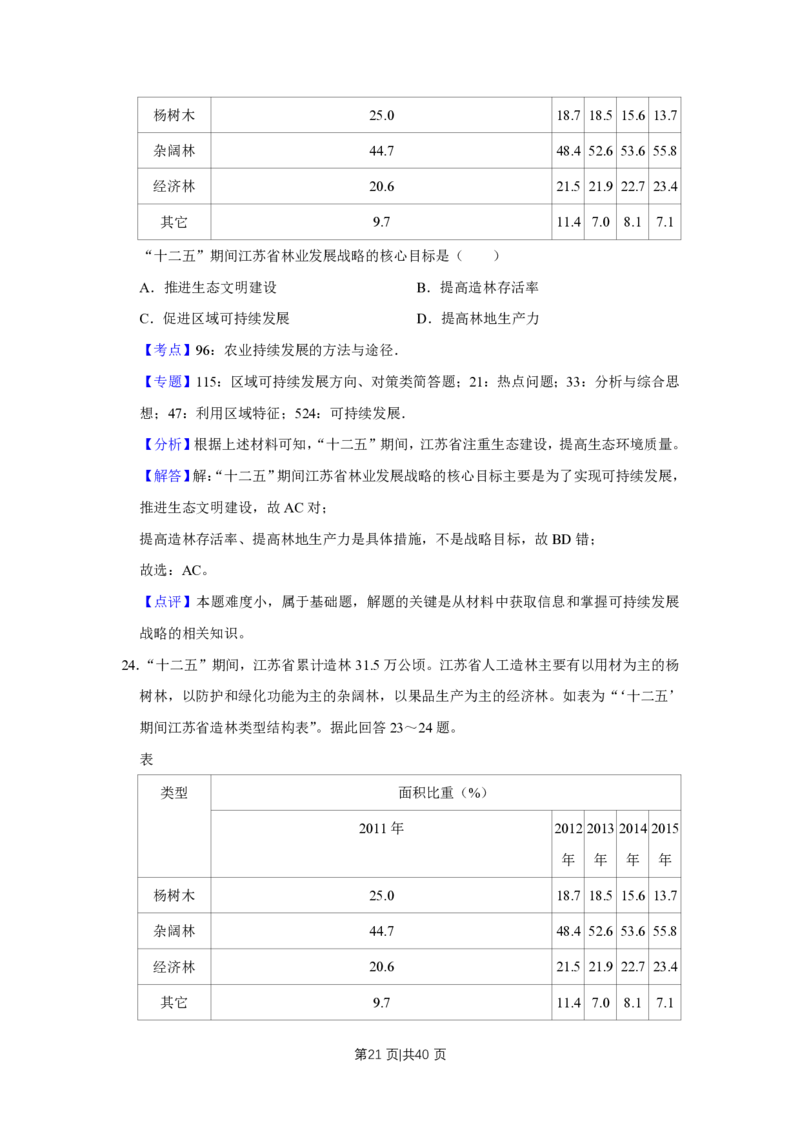 2018年高考地理试卷（江苏）（解析卷）_地理历年高考真题_新&middot;PDF版2008-2025&middot;高考地理真题_地理（按年份分类）2008-2025_2018&middot;地理高考真题