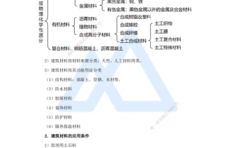 06.2025吴长春-名师精讲通关-第1章（5）水工建筑材料_2026年一级建造师_2026年一建水利_2025年一建水利SVIP_02-基础精讲✿高端面授✿深度强化_23-水利《名师精讲通关》吴长春HX